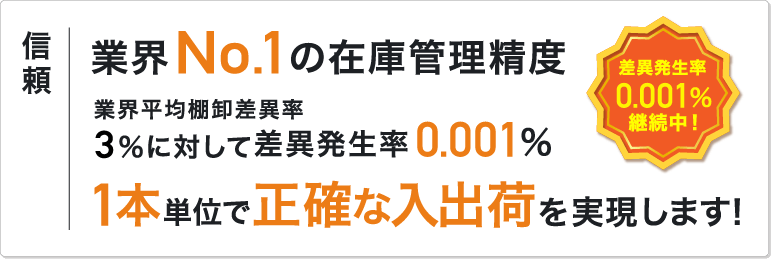 信頼 業界No.1の在庫管理精度 業界平均棚卸差異率3%に対して差異発生率0.001% 1本単位で正確な入出荷を実現します!