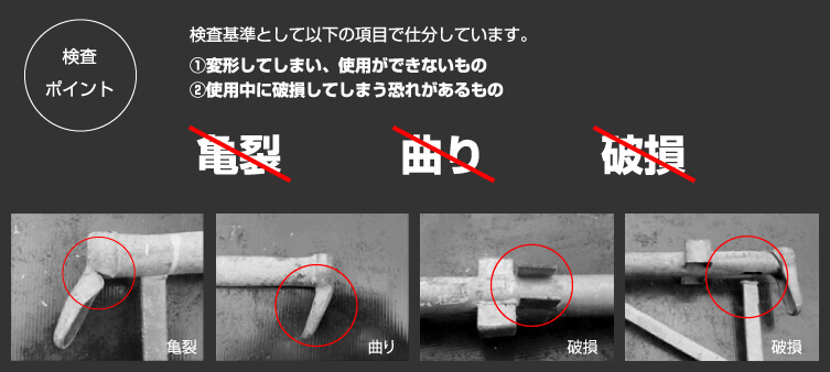 検査ポイント
